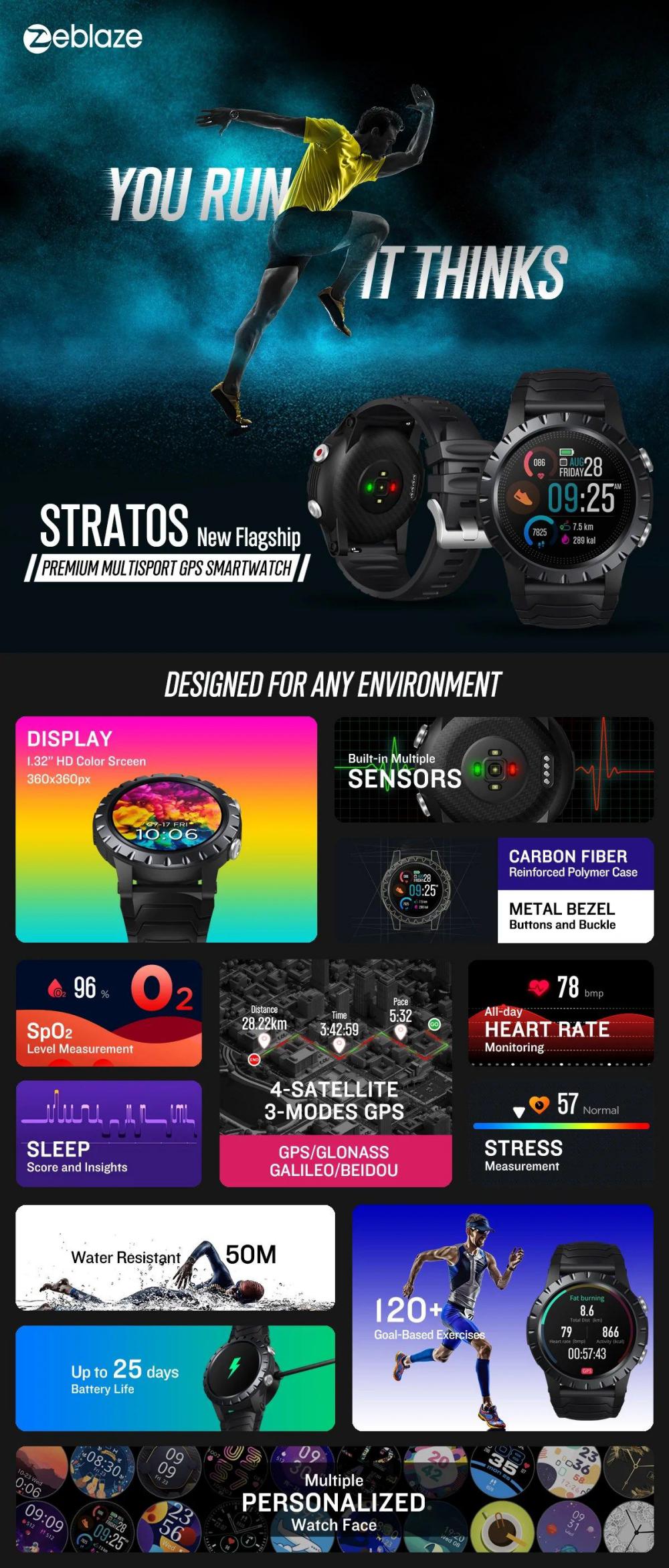 Zeblaze Stratos Multisport GPS Smart Watch